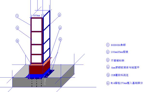����ĳũó�г��ӹ̹���