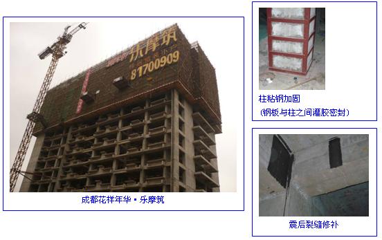 ��Ħ�������ӹ̹���