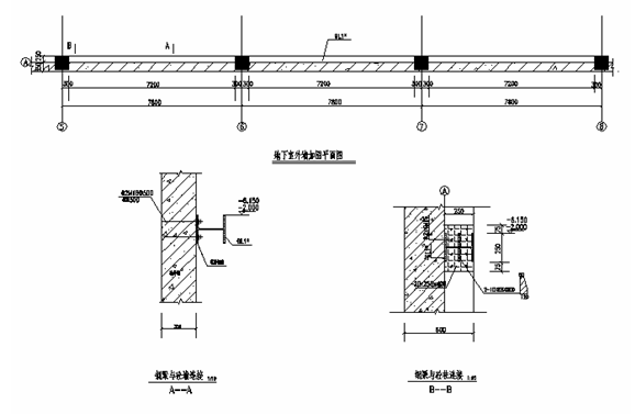 Ԫ����ַ��԰�ӹ̸��칤��