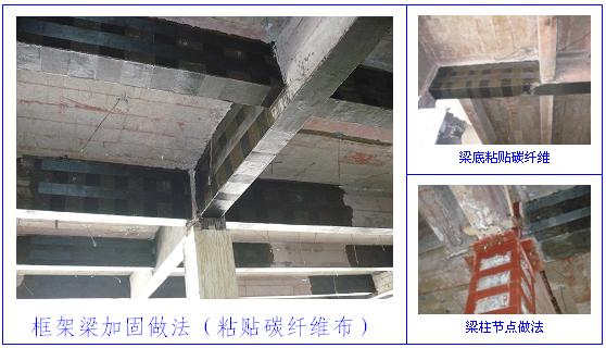 �Ĵ��ɷɼ��ſ���ӹ̹���